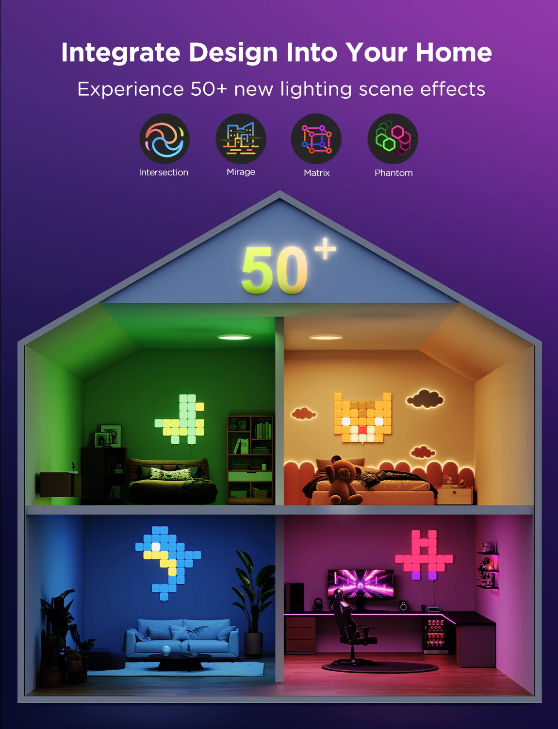 Panel dritash LED smart Govee Mini Panel Lights, RGBIC, Wi‑Fi, Matter, 10 copë