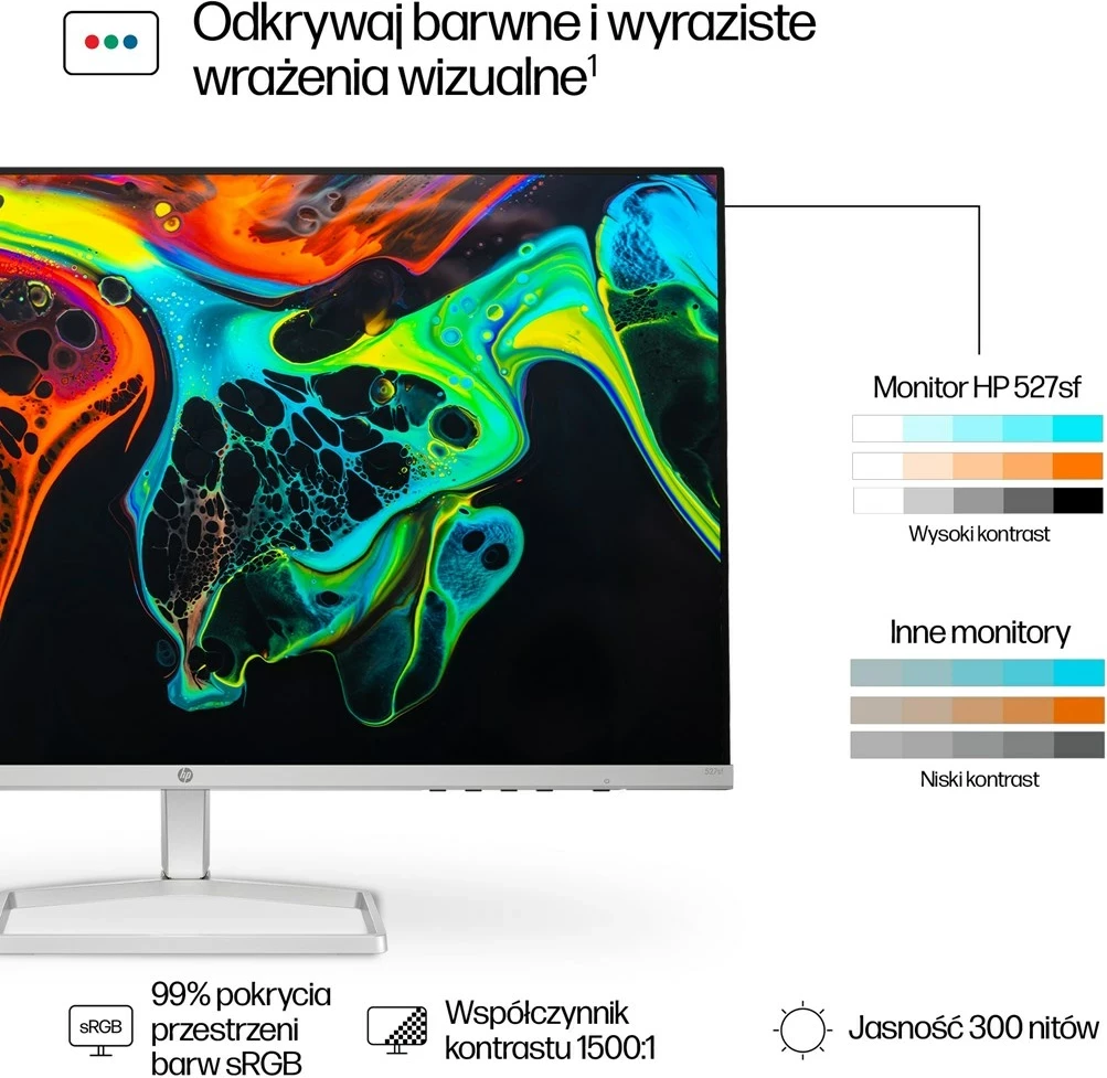 Monitor HP LED IPS 27" 527sf, 100Hz, Argjendtë