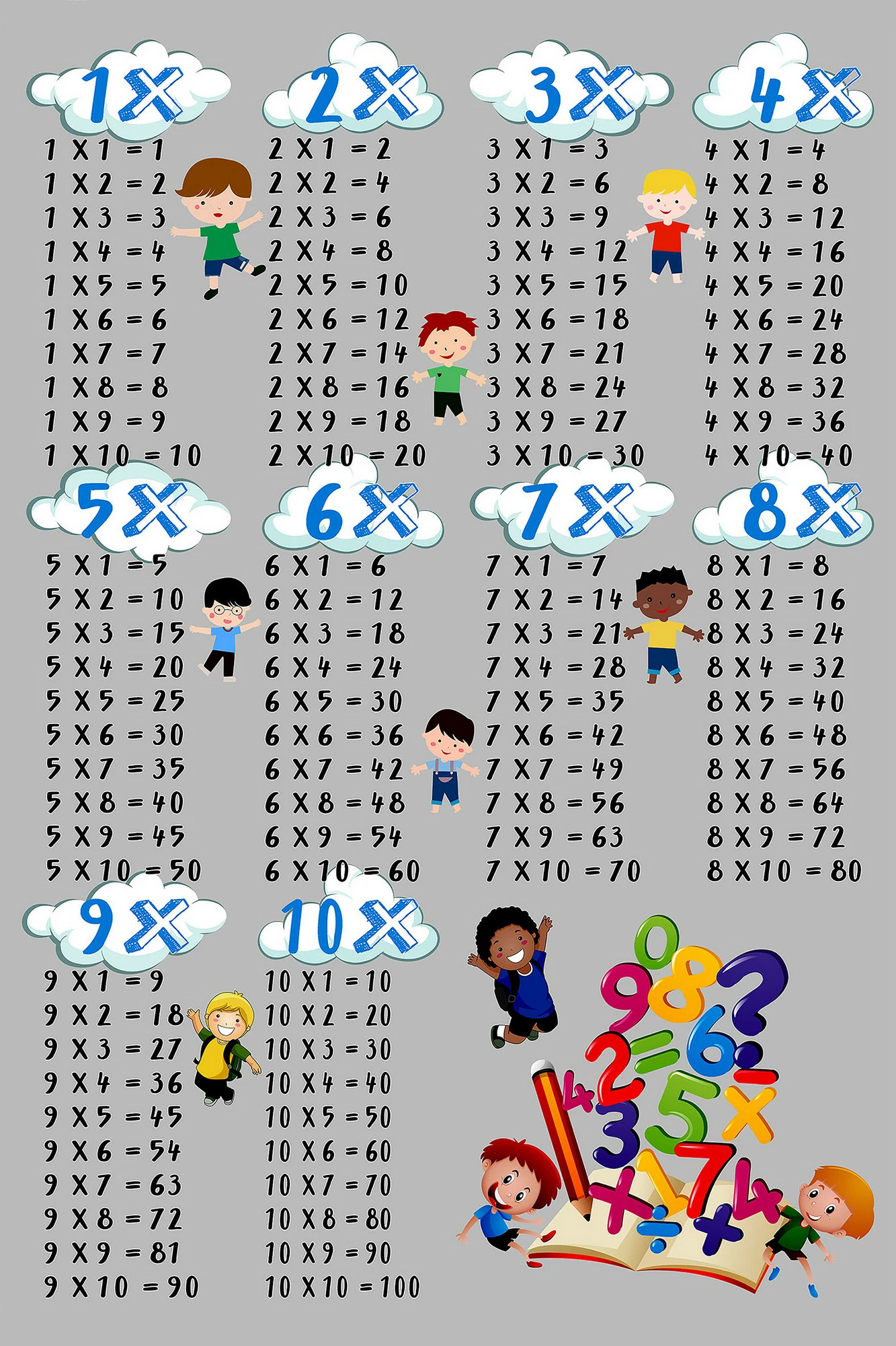 Qilim shumëngjyrësh për fëmijë, Conceptum Hypnose, WOOKECE030, 160x230cm