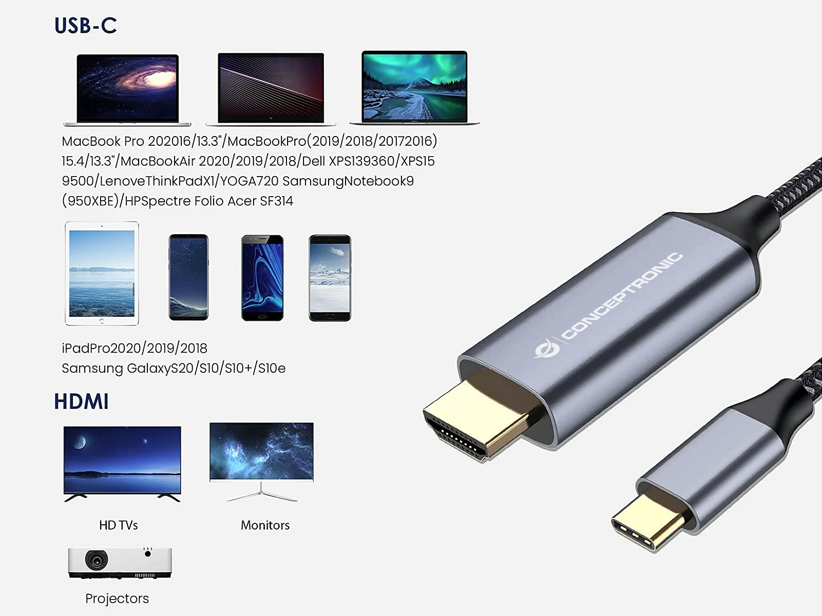 Kabllo USB-C në HDMI Conceptronic, 2 m, 4K@60Hz, Gri