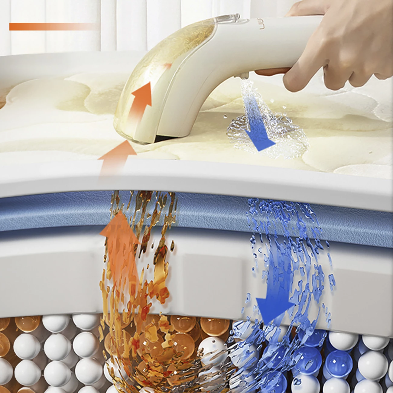 Pastrues me vakum dhe larje UWANT B100-S, 12000Pa, 450W, i bardhë