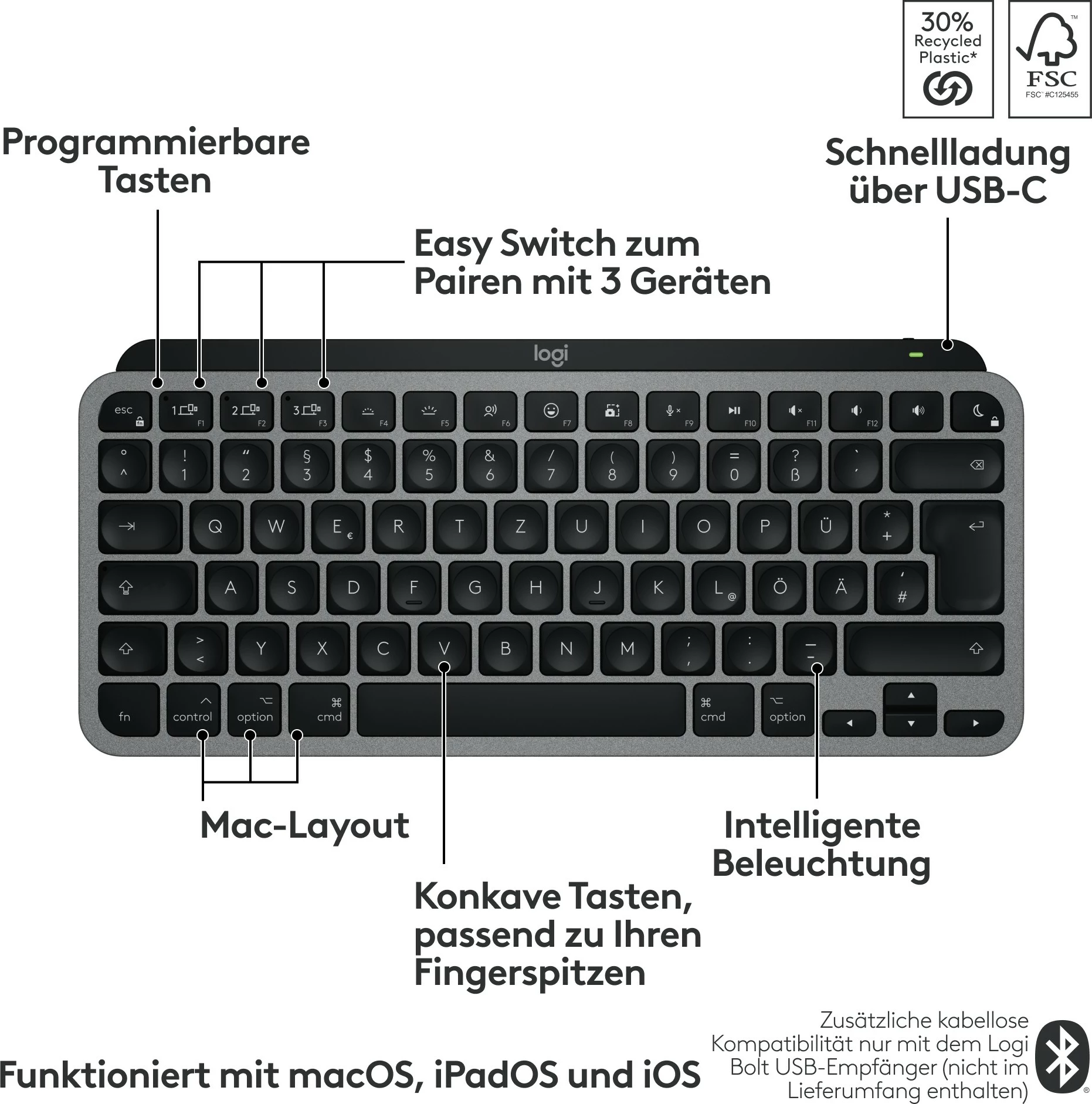 Tastierë Logitech MX Keys Mini për Mac, Wireless, Bluetooth, Scissor key switch, QWERTZ, LED, E zezë, Gri
