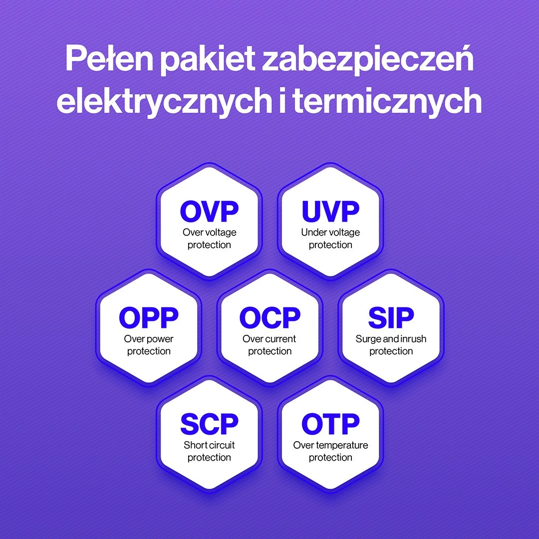 Furnizues energjie ATX, Endorfy Vero L6 EY7A014, 750W 80 Plus Bronze, ATX 3.1, PCIe 5.1 12V-2x6, jo modular, e zezë