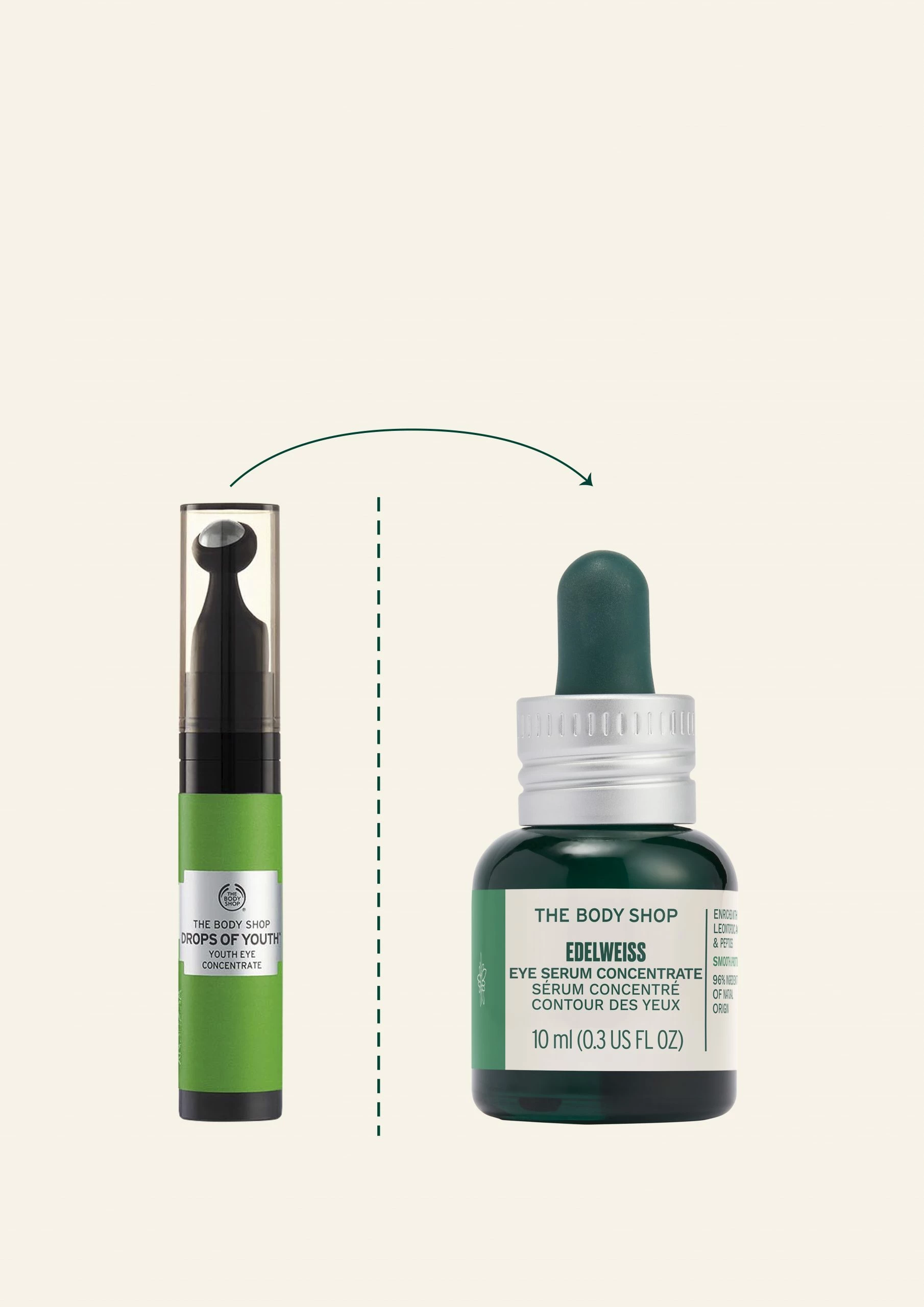 Edelweiss - Serum Koncentrat për Sytë 10 ML