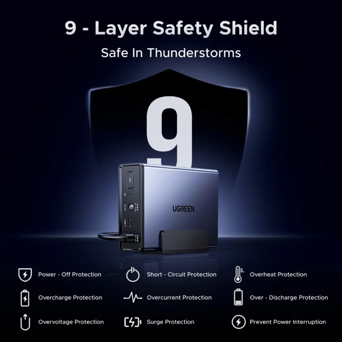 UPS UGREEN US3000 120W 12000mAh gri