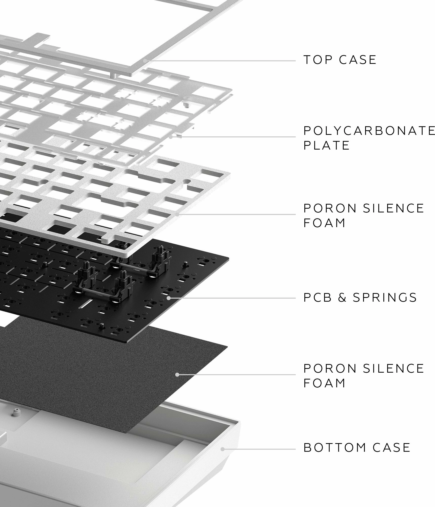 Tastierë mekanike gaming Dark Project ALU81A Terra Nostra, 80% TKL ANSI US, Hot-Swap, RGB, G3Ms Moonstone, USB me kabllo, e bardhë 4