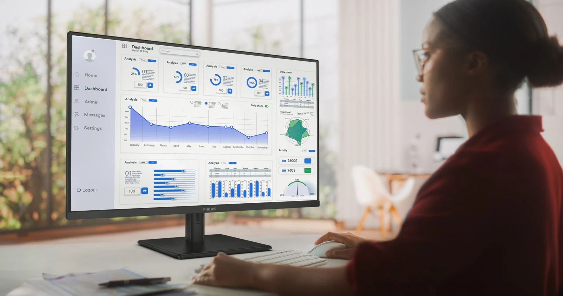 Monitor Philips 32E1N1800LA/00, 32", 4K Ultra HD, LCD, i zi