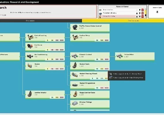Production Line: Car Factory Simulation EN/DE/FR/IT/PL/CS/NL/ES Global