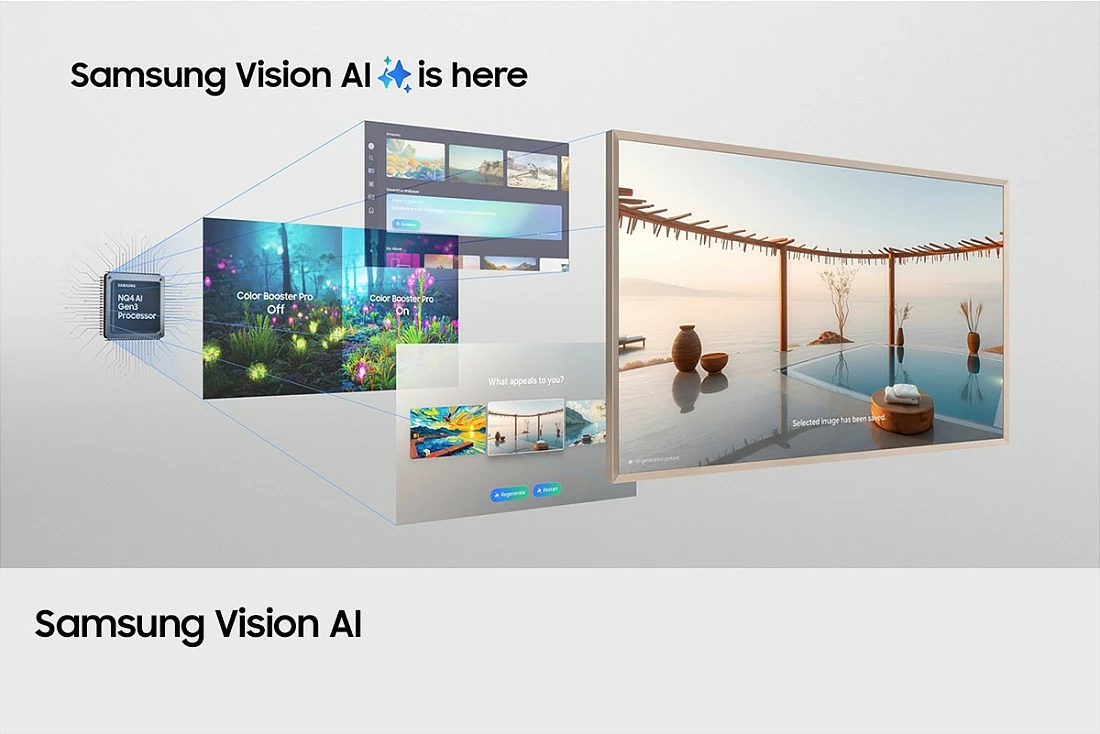 Televizor Samsung The Frame GQ65LS03FWUXZG, 65" QLED 4K, 100Hz, HDR10+, Wi‑Fi/Bluetooth, i bardhë