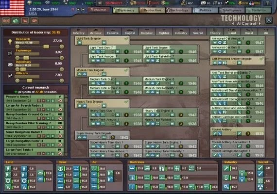 Hearts of Iron III EN/DE/FR/IT Global