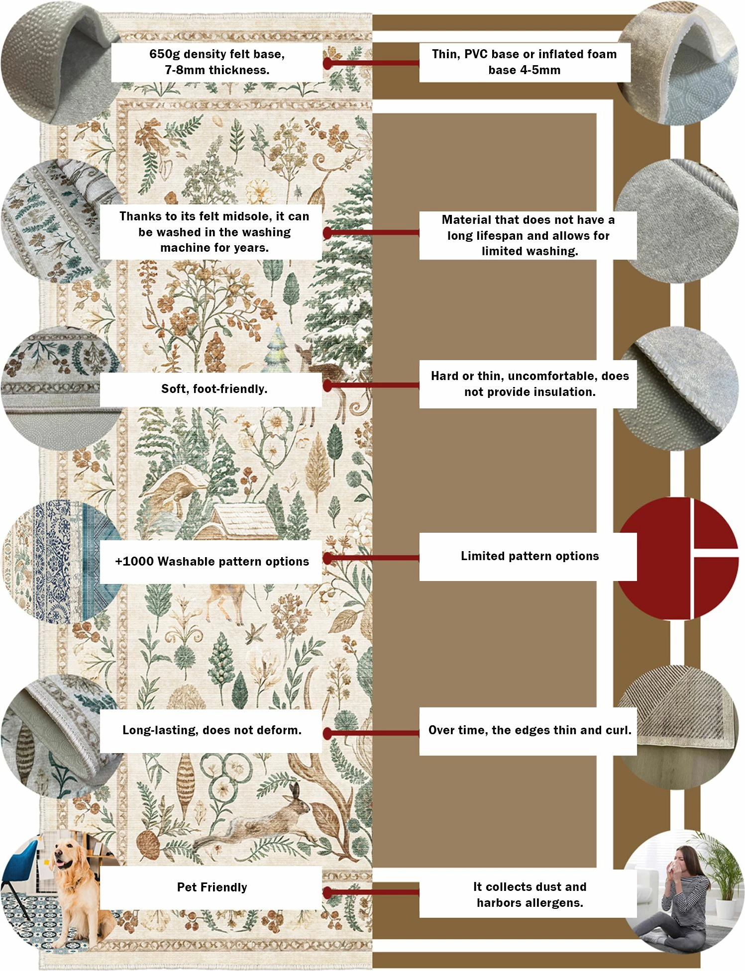 Qilim për korridor, shumëngjyrësh, Conceptum Hypnose, Els1800, 100x200cm