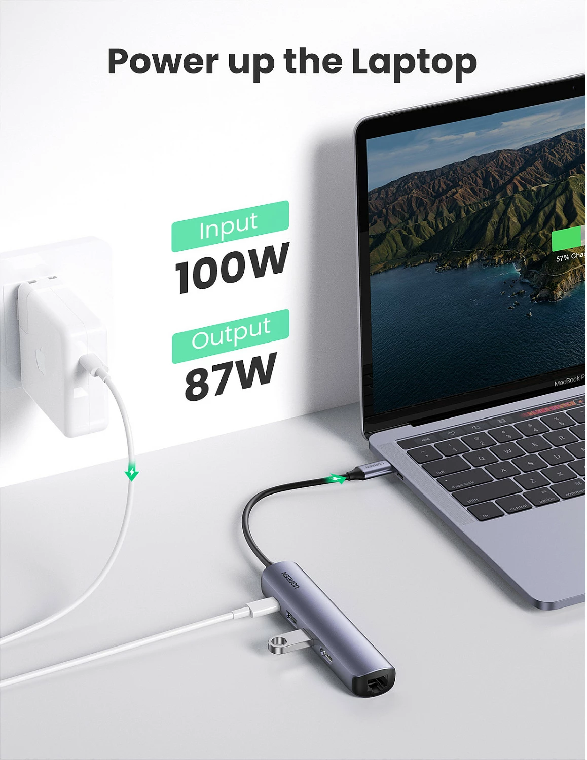 Hub USB-C Ugreen 5-në-1, HDMI, 3x USB-A, Ethernet, gri