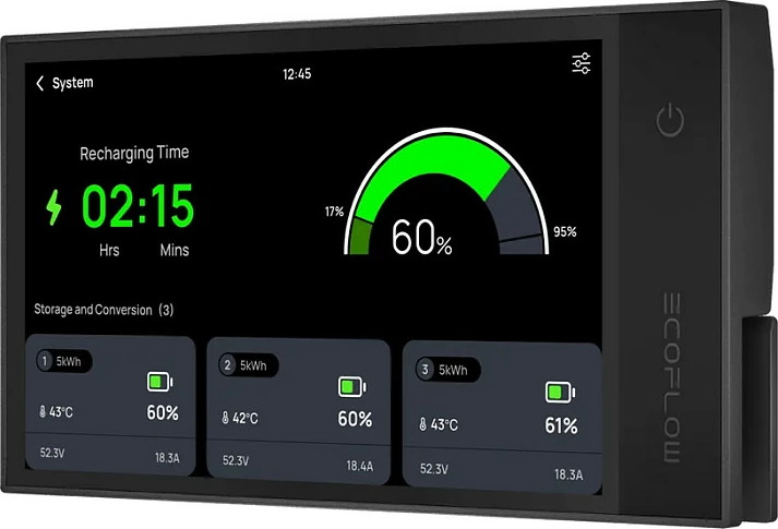 Monitor EcoFlow EcoFlow Monitor, ekran me prekje, i zi