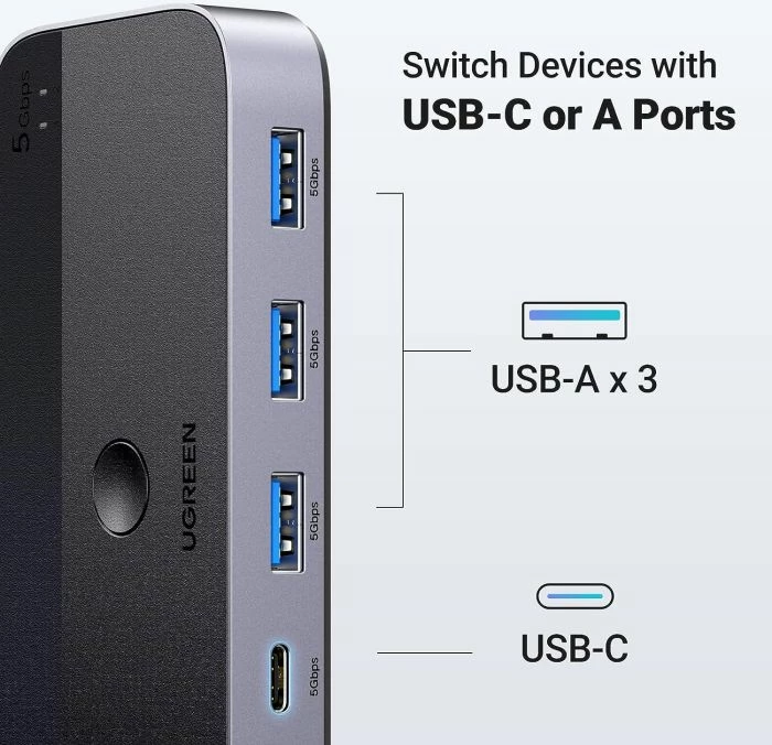 USB Switch 3.0 UGREEN 15705, 4 porte (1x USB-C + 3x USB-A), për 2 kompjuterë, me remote + 2 kabllo A-A