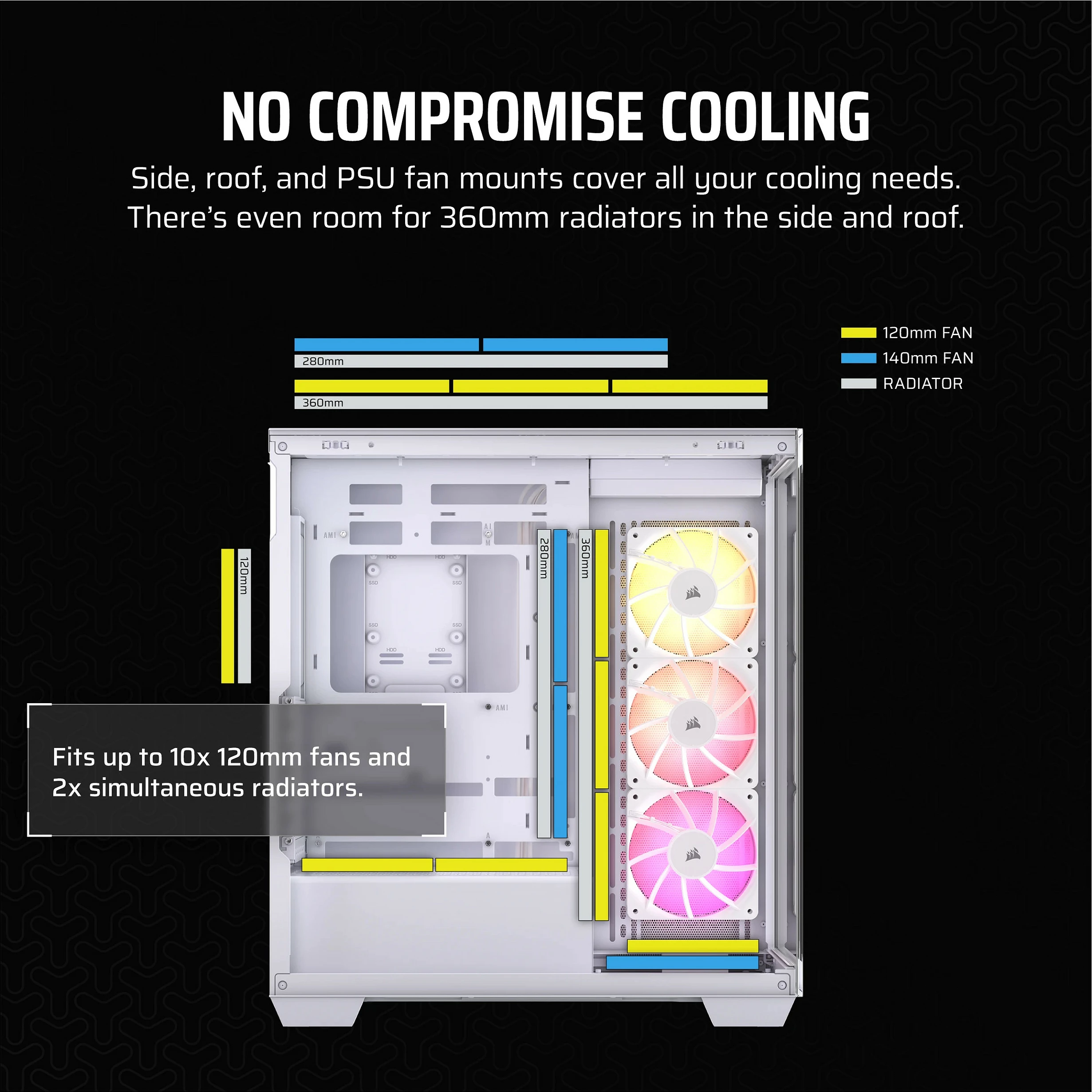 Kasë Corsair 3500X ARGB, Midi Tower ATX/EATX, xham i kalitur, e bardhë