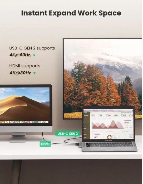 USB-C hub UGREEN 60559, HDMI 4K@30Hz, 3x USB 3.0, USB-C PD 100W, gri, me kuti