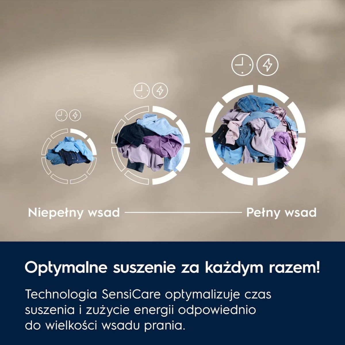 Tharëse rrobash Electrolux EW7D585UCP, 8 kg, e bardhë