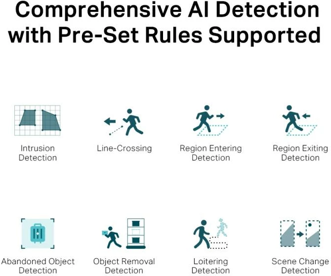 Kamerë IP, TP-Link VIGI C450 4mm, 5MP full-color 24/7, PoE, H.265+, AI people & vehicle, audio dykahësh, microSD deri 256GB, e bardhë
