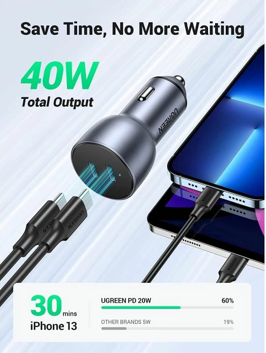 Karikues veture UGREEN 70594, 2x USB-C, QC 3.0, 40W, gri, në kuti