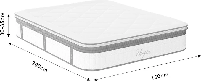 Dyshek Utopia me susta xhepi dhe shtresë sipërfaqe 30-32cm 150x200cm