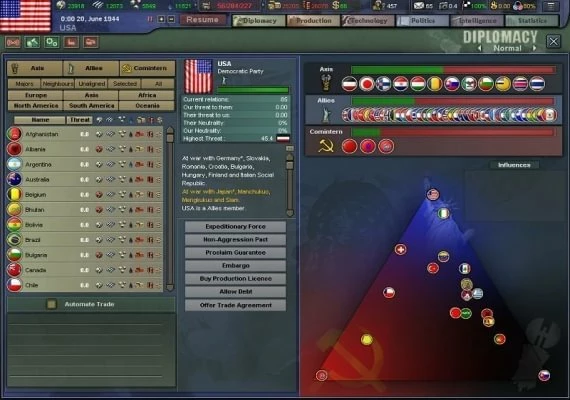 Hearts of Iron III - Collection Jan 2014 EN Global