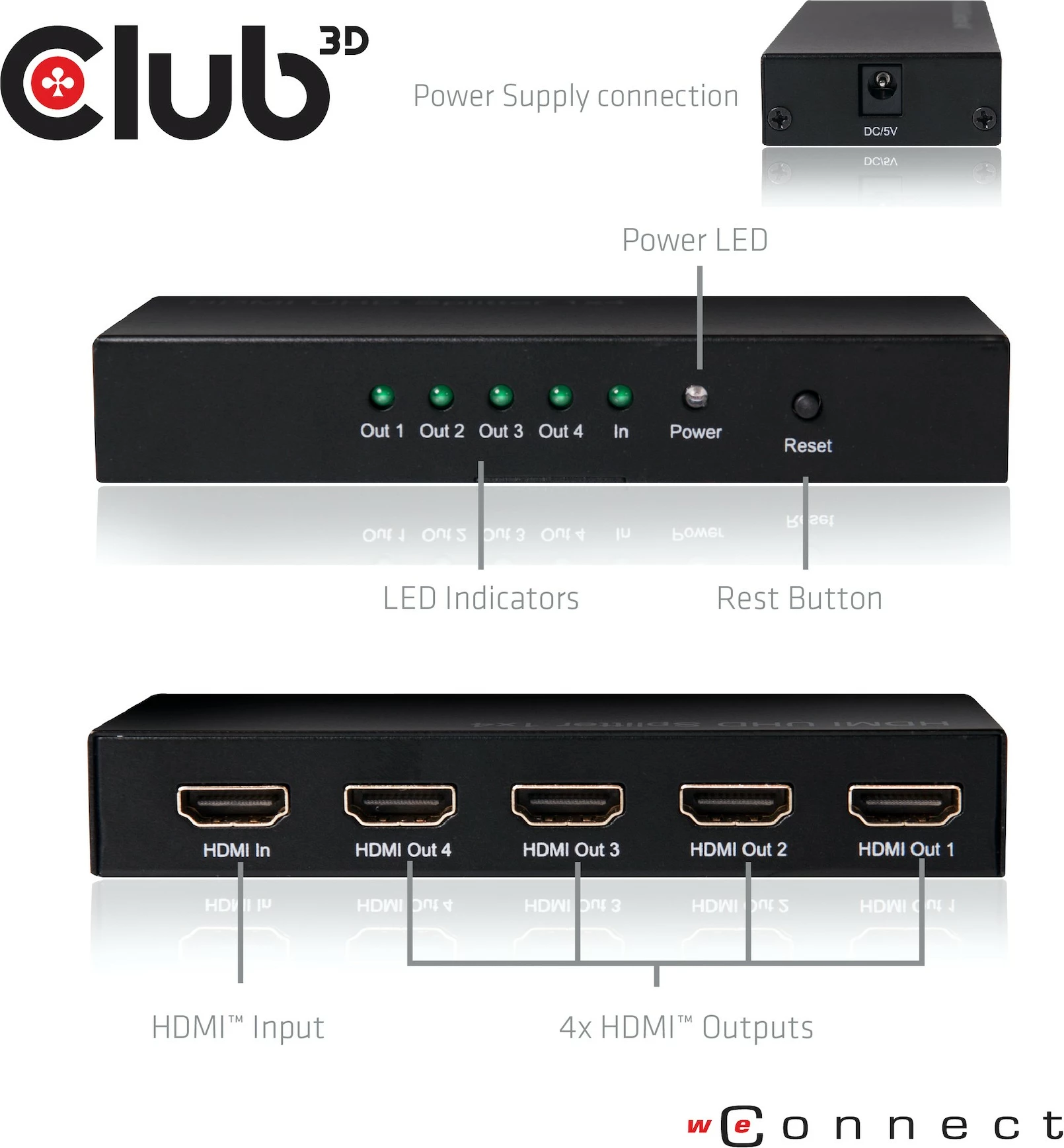 Splitter HDMI Club3D, 1 në 4, 4K60Hz, metal, i zi