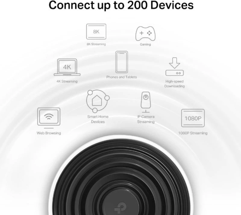 Access point mesh, TP-Link Deco XE75, Wi‑Fi 6E tri-band 6 GHz, port 2.5Gbps, i bardhë, 2-pack