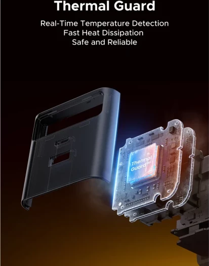 Karikues USB-C GaN UGREEN 65822 45W, 3-portësh, me kabllo tërheqëse 0.7 m, gri