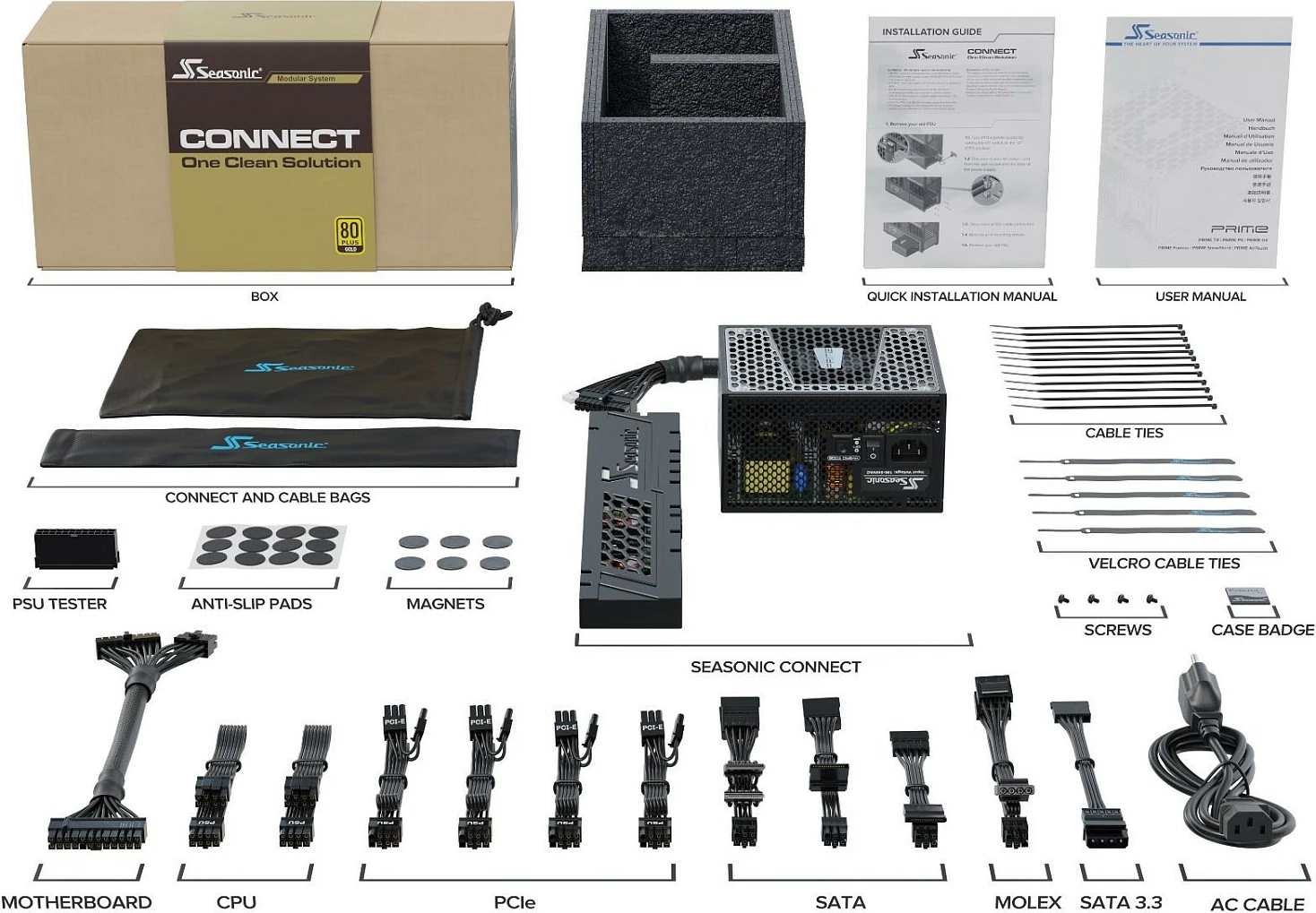 Furnizues energjie Sea Sonic SSR-750FA, 750 W, 80 PLUS Gold