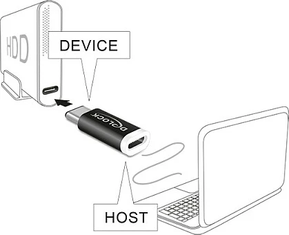 Adapter USB-C në Micro-USB B DeLOCK 65678, USB 2.0, 480 Mbit/s, i zi/bardhë
