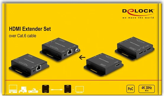 Set zgjatës HDMI DeLOCK, 4K 30Hz, HDMI over Cat6, 70m, PoC, i zi