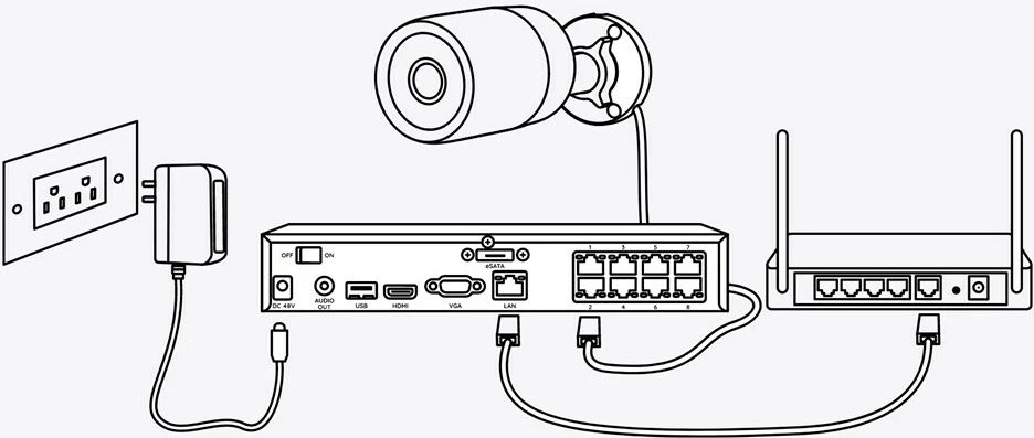 Kamerë sigurie Reolink P330, 4K 8MP UHD, 256GB, e bardhë