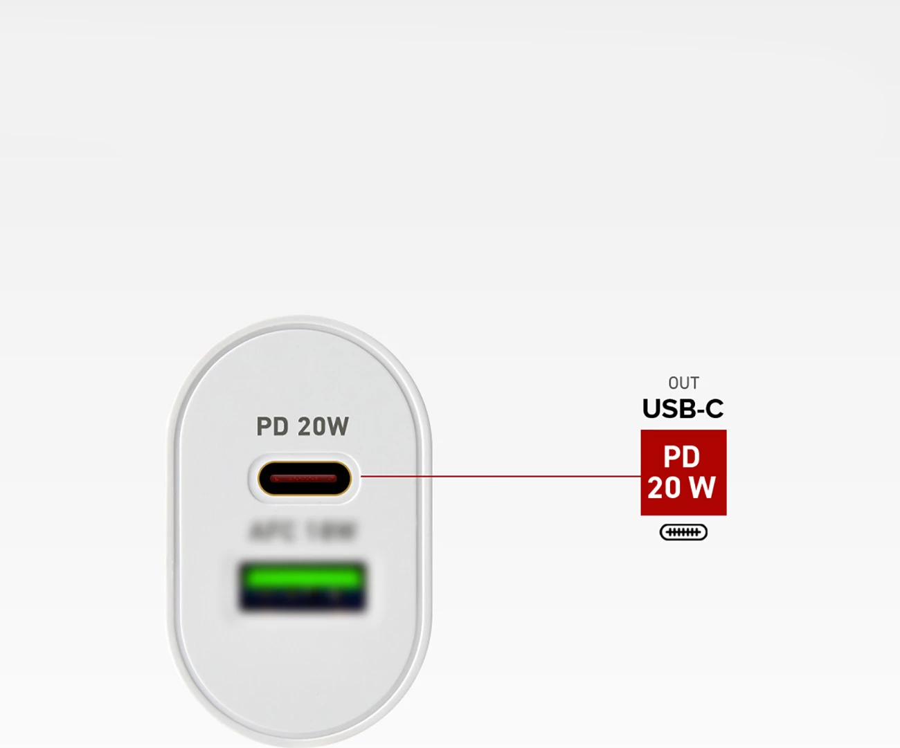 Karikues muri SBS TETRPD20W, 20W, 2 porta USB-A/USB-C, i bardhë