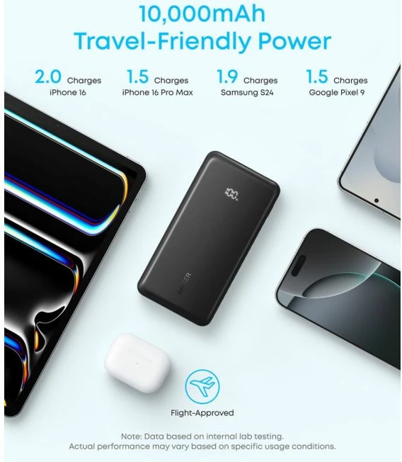 Powerbank Anker Zolo A110D 10000mAh 22.5W me kabllo USB-C të integruar, e zezë