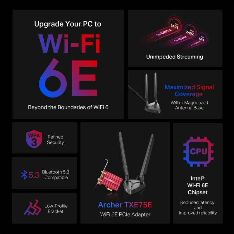 Adapter rrjeti Wi‑Fi 6E PCIe, TP-Link Archer TXE75E, tri-band, antena të jashtme me bazë magnetike, WPA3, Windows 10/11