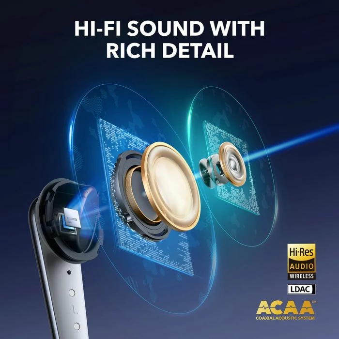 Kufje ANKER Soundcore Liberty 4 Pro, wireless, ANC adaptiv, Bluetooth 5.3, IP55, kaltër e çelët