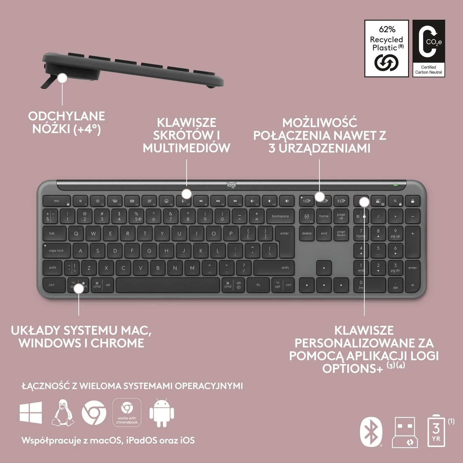 Tastierë dhe Maus Logitech Signature Slim MK950, Wireless, Grafit