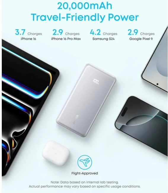 Powerbank Anker Zolo A110E 20000 mAh 22.5W me kabllo USB-C të integruar, e bardhë