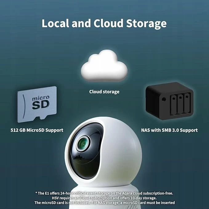Kamerë IP Aqara E1 2304x1296 Wi-Fi 6, e bardhë