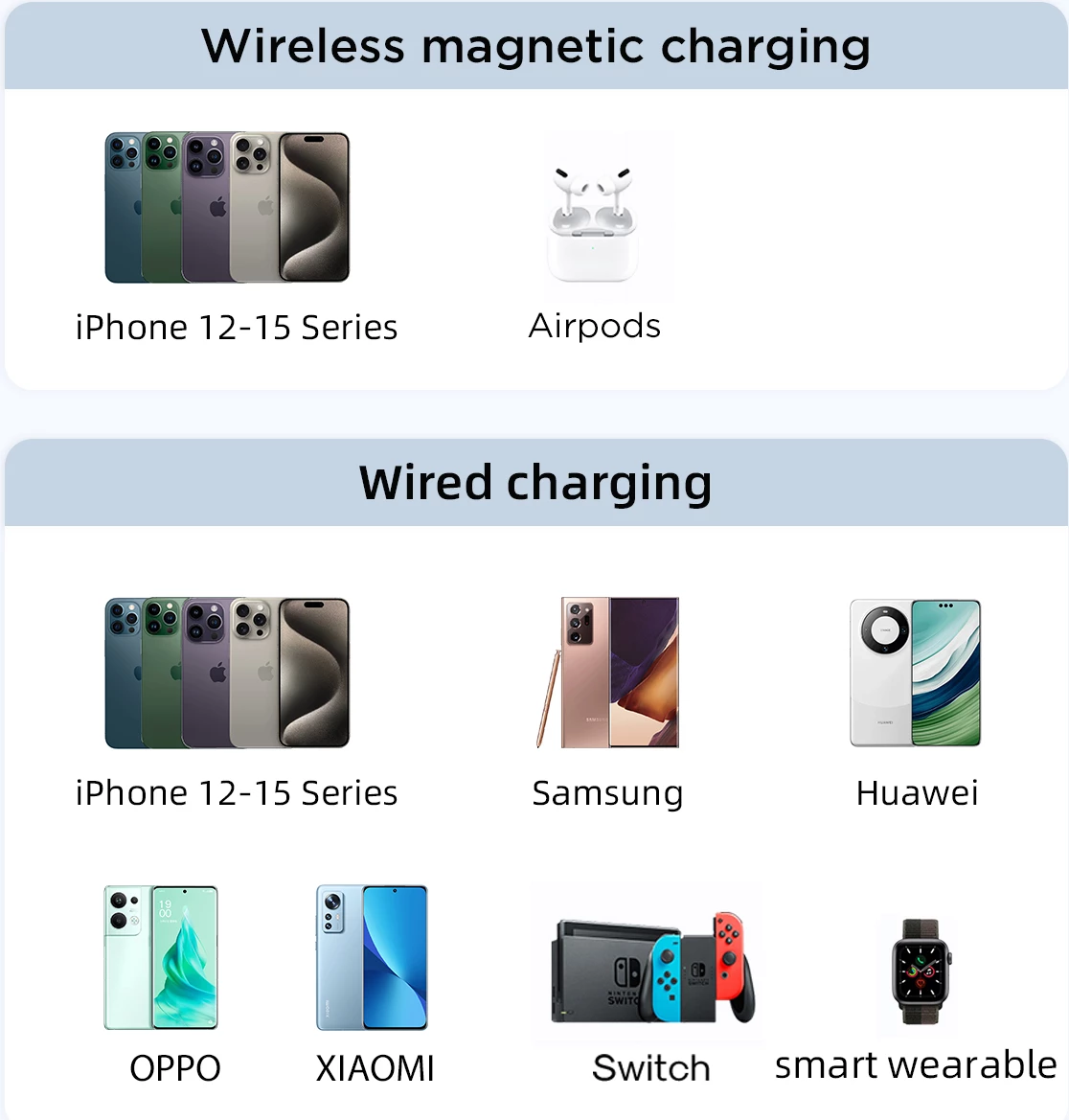 Powerbank Joyroom JR-PBM01, 10000mAh, 20W, MagSafe, me këmbë, kabllo Lightning-USB-C, Blu
