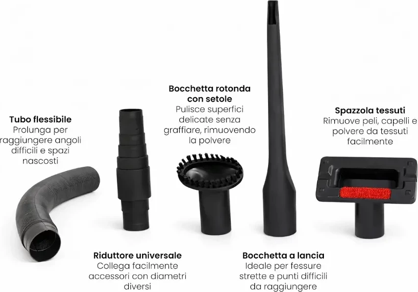 Aspirator portabil Senhome SN-LT113C, i zi