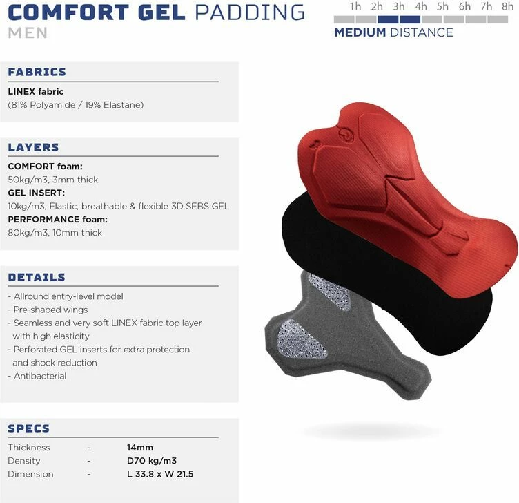 Atlete biçiklete për meshkuj Rogelli, të zeza