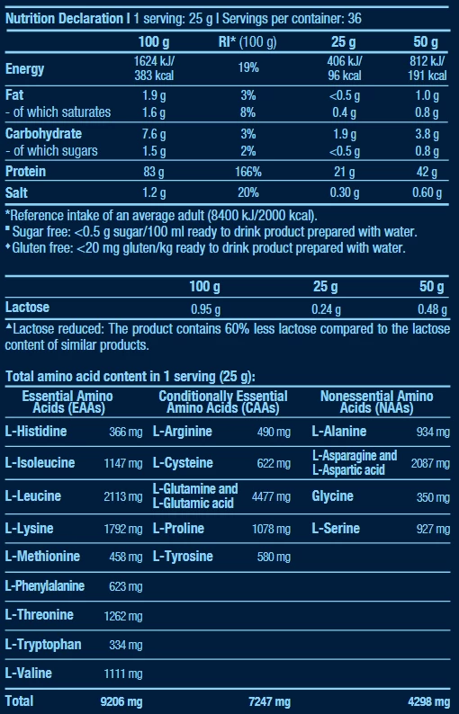 Iso Whey Zero 908g Catalan Caramel Cream