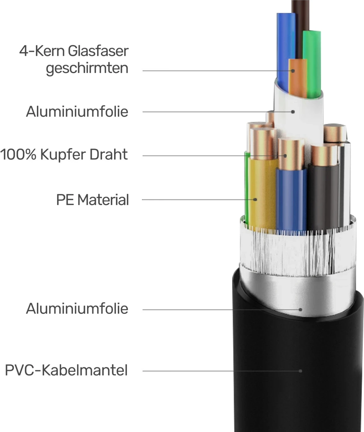 Kabull HDMI 2.0 AOC Unitek, 4K 60Hz, 100m, ngjyrë e zezë