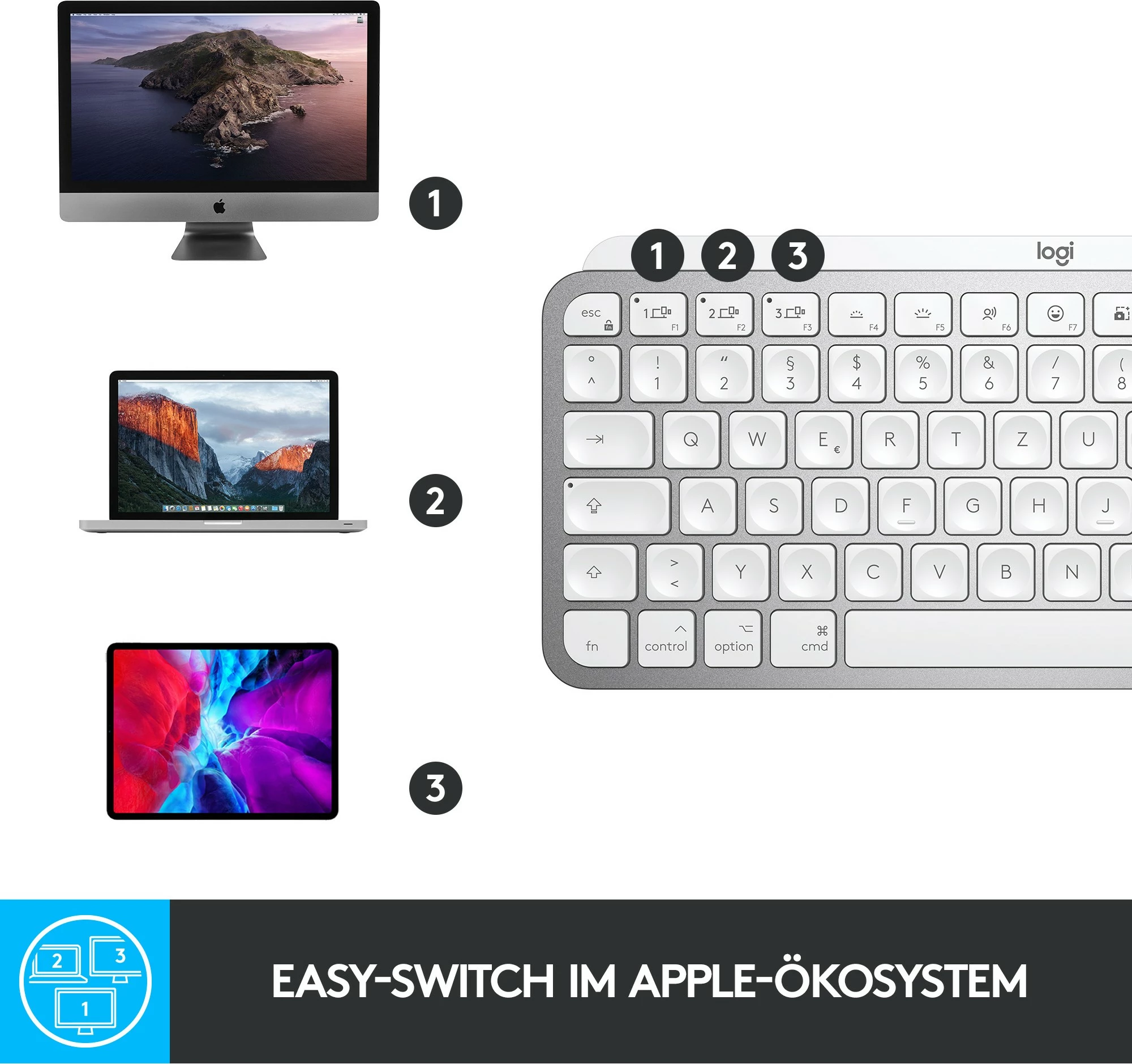 Tastierë Logitech MX Keys Mini për Mac, Mini, Wireless, Bluetooth, QWERTZ, LED, Gri