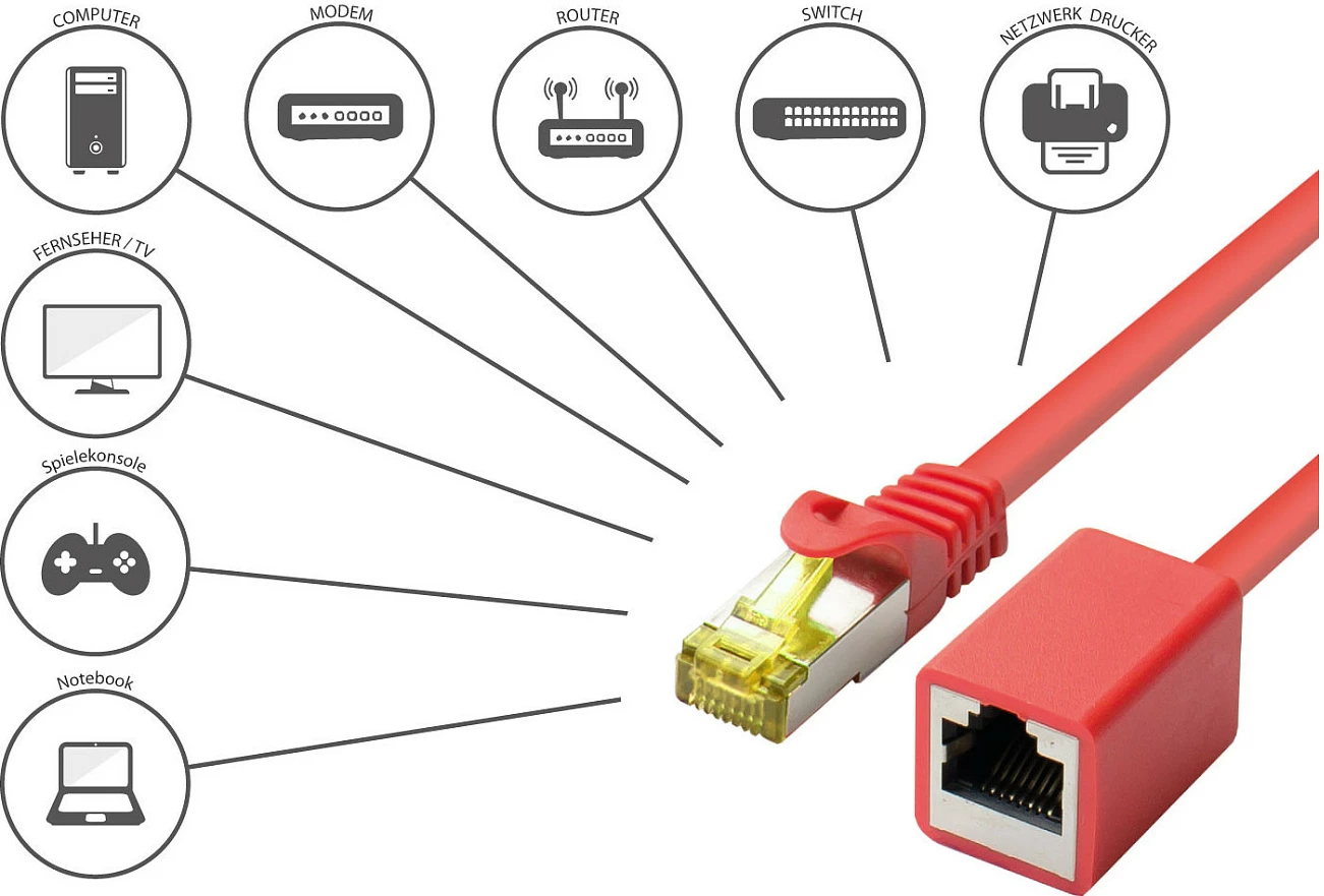 Kabllo rrjeti GoodConnections Alcasa 8070VR-010R, Cat7, 1m, RJ-45 mashkull në RJ-45 femër, e kuqe
