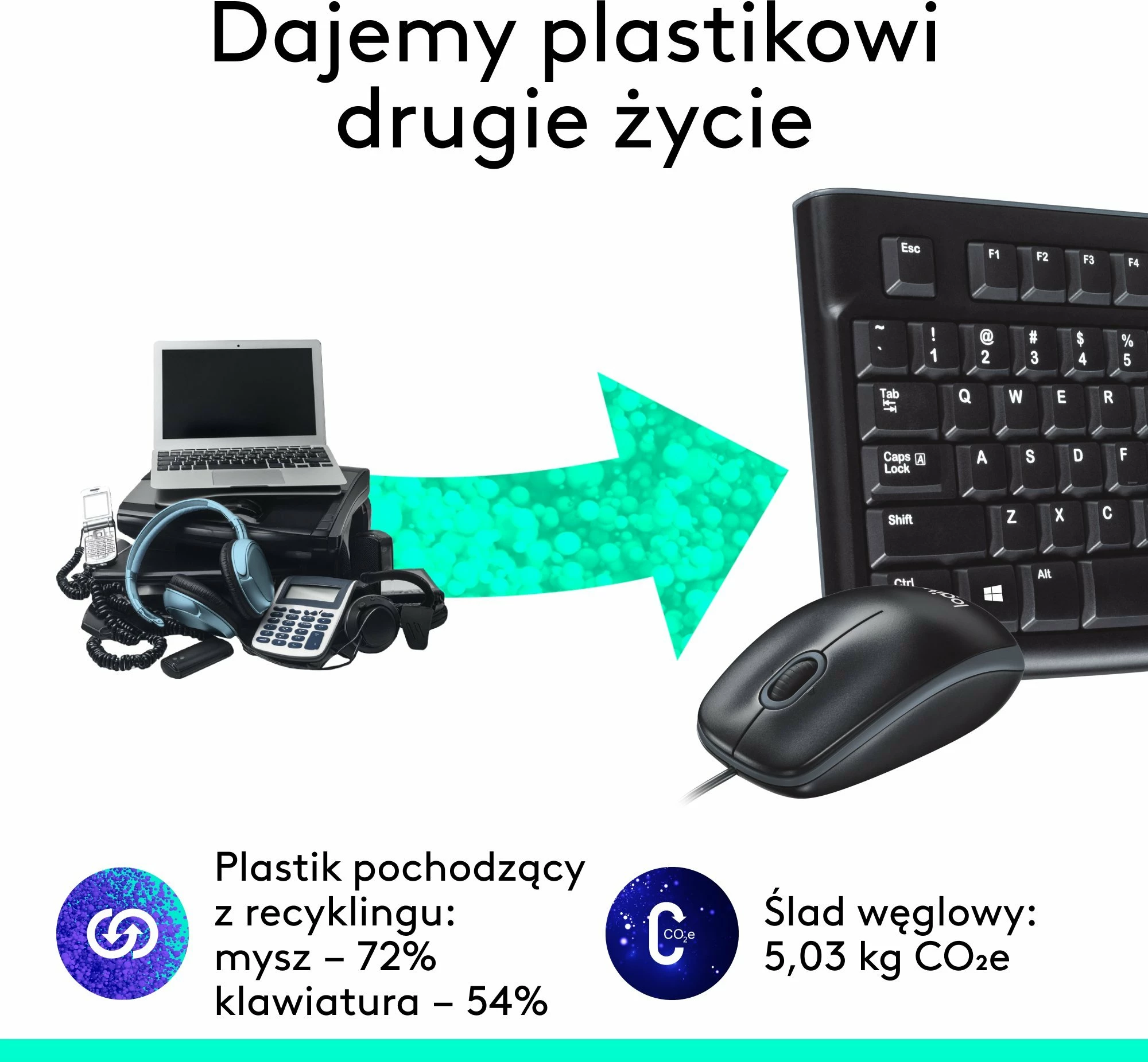 Set tastierë + maus Logitech MK120 920-002563 USB, i zi