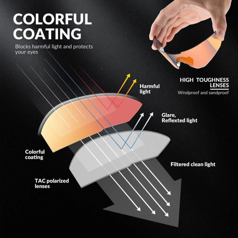 Syze sportive Rockbros, të zeza e kaltër