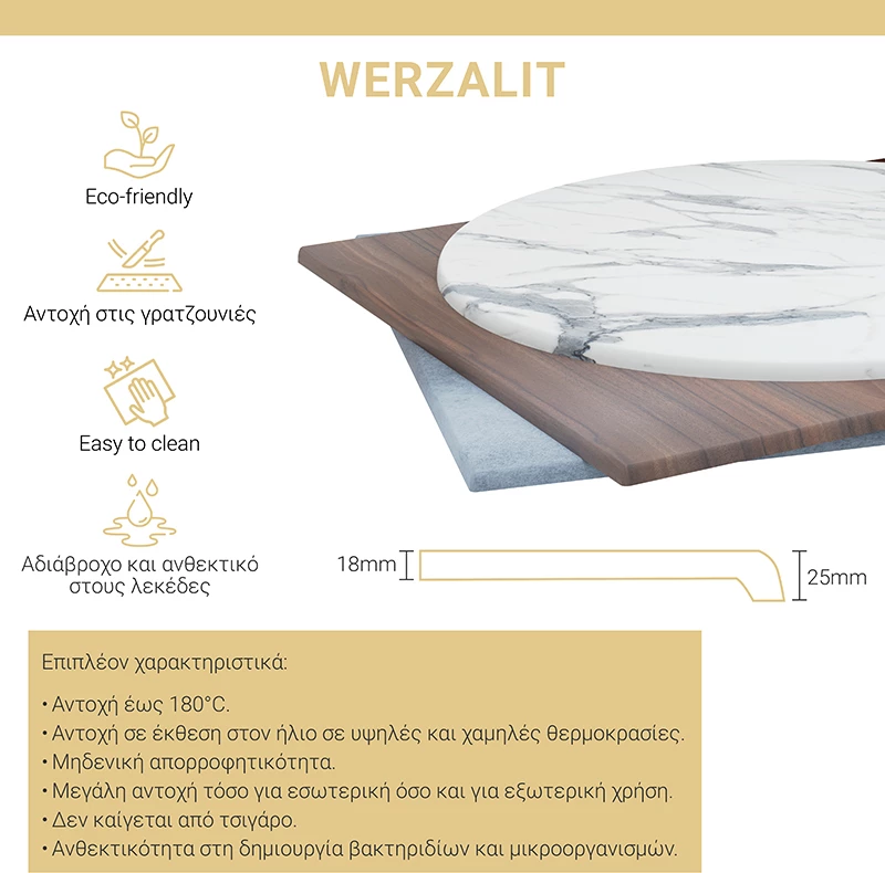 Sipërfaqe tavoline Werzalit, ngjyrë fildishi, Φ70cm, 25mm trashësi