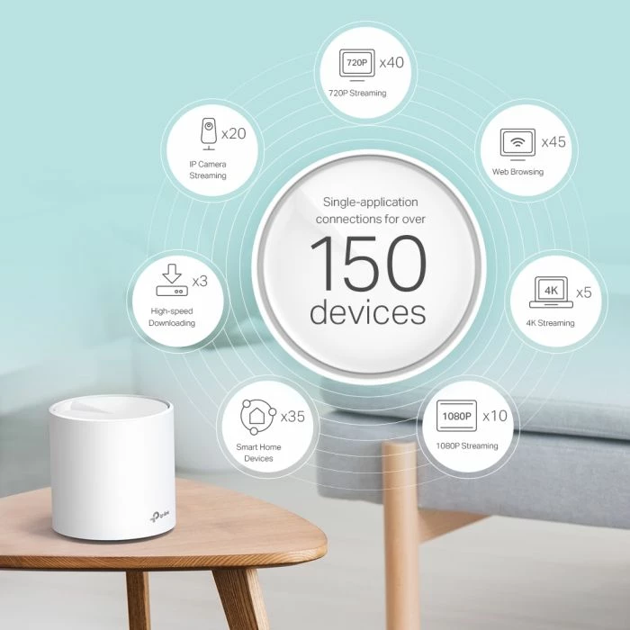 Sistem Mesh WiFi, TP-Link Deco X60, Wi-Fi 6 AX3000 3000 Mbps, mbulim deri 650 m², e bardhë, set 3 copë